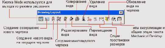 ������� ���������� ������ �������������� ��������� 