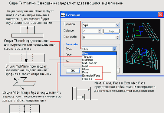 ������ 14