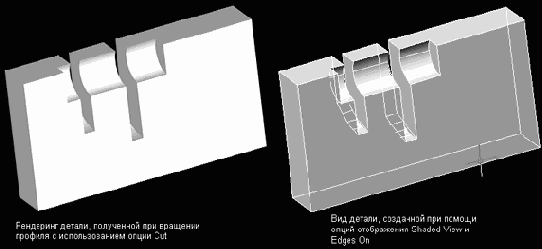 ����� �������� Intersect ��������� �������� 
