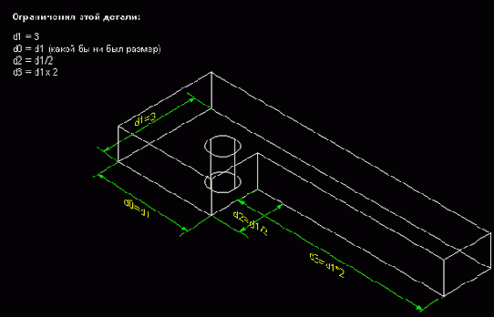 ����� �� �� ��� ������ 