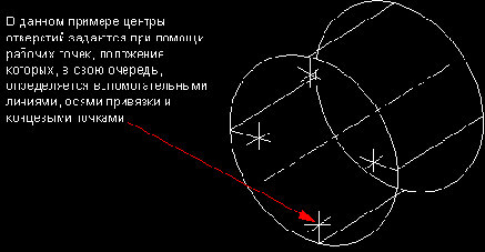 ������ 1