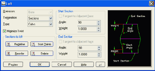������� ���� ���������� �� ������� 