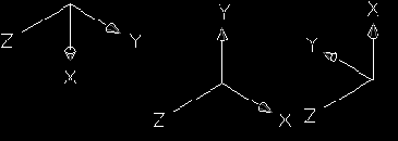 ��� ������������� �������� ���������� ������� 