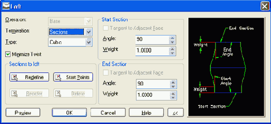 ���� ���������� ������� Loft �� 