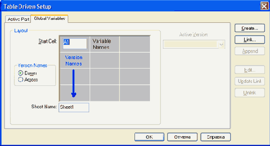 �������� ����� �� ������ �� 