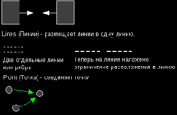 ����� Flush ������������ ��� ���������� 