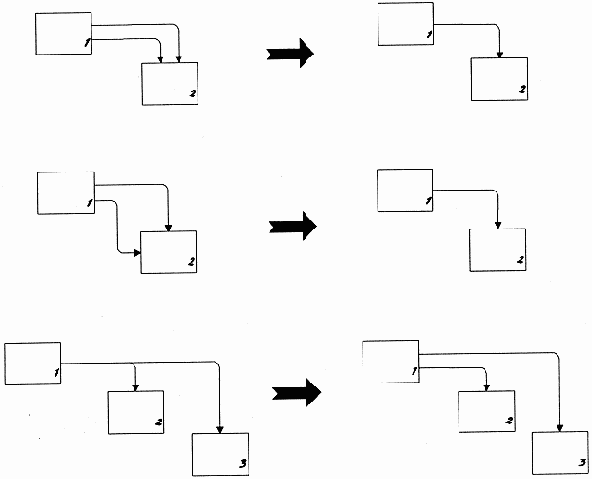 Примеры расположения дуг