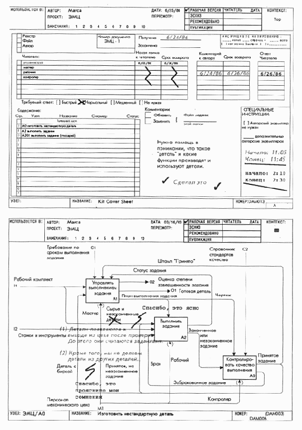 Титульный лист и родительская диаграмма