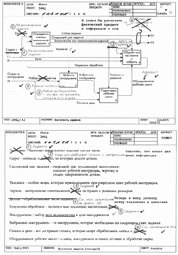 Диаграмма и дополнительный материал с ответами автора