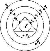 ������������ � ������� ������ � ���������