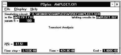 ������������ �������� ������������