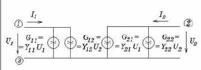 ����������� ���