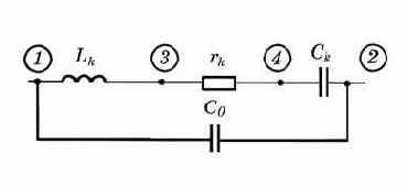 ��������� ���������