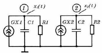 ����������� ��������� ��������