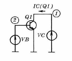 P����� ����������� �������������