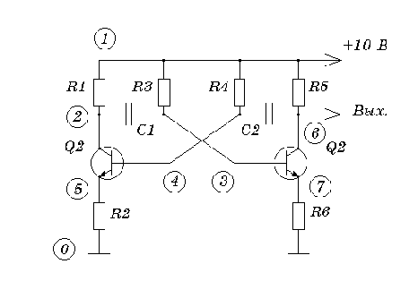 P����� ����������� �������������