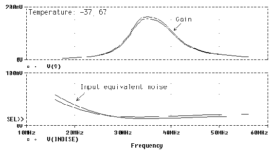������������� ��������� ���������