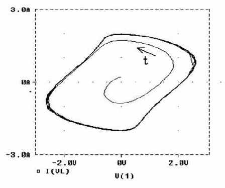 ��������� ���-���-����