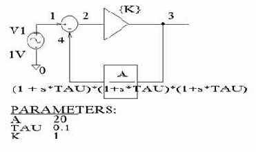 �������� �������