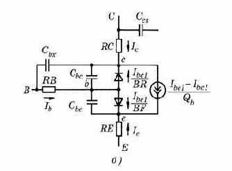 ���������� ����������