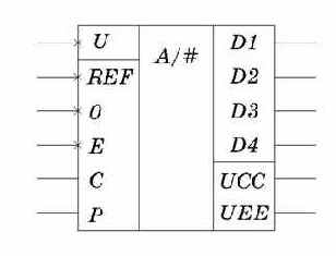 �������� ����������