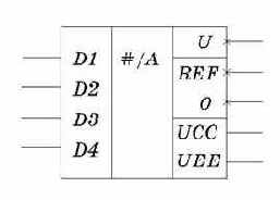 �������� ����������