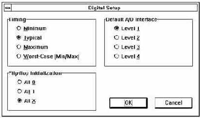 ������ �������������