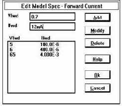 ��������� ������� ���������� ������� ����������� Parts