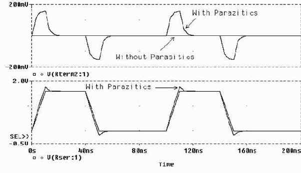 ��������� ������� ���������� �������� �������� ���� Polaris