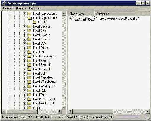 �������� ������������ ������������� � ������� C++Builder