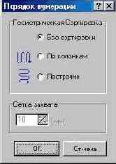 ������������� ���������