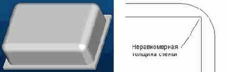 и позиционируемых совместно. Кроме того,