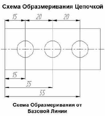 и позиционируемых совместно. Кроме того,