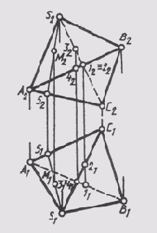 &sect; 52. ������� �����������
