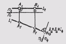 &sect; 58. ������ ������ ���������� ��������