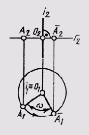&sect; 59. ������ ��������