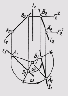 &sect; 59. ������ ��������