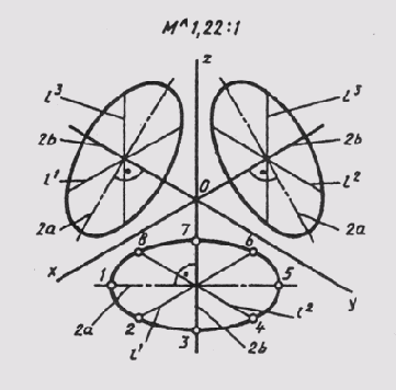 &sect; 77. ������������� ���������