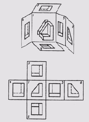 &sect; 79. ����� ��������