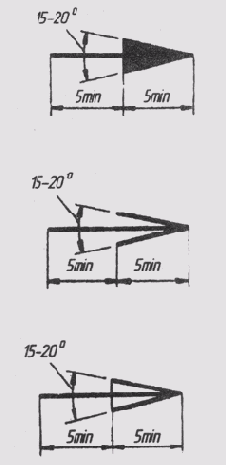 &sect; 80. ���������� ����� �� �������