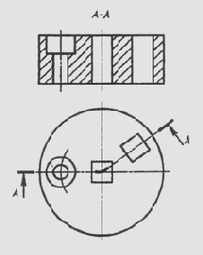&sect; 82. ���������� �������� �� �������