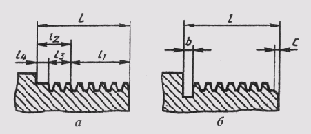 &sect; 88. ��������� ����������