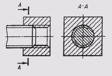 &sect; 88. ��������� ����������