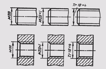 &sect; 88. ��������� ����������