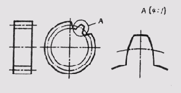 &sect; 90. ����������� ���������� �������