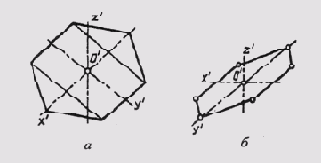 &sect; 97. ���������� ����������� �������� �������