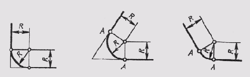 &sect; 17. ���������� �����