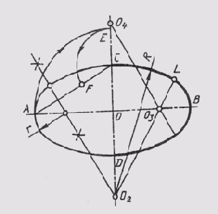 &sect;21. �����