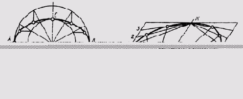 &sect; 22. ��������� ������