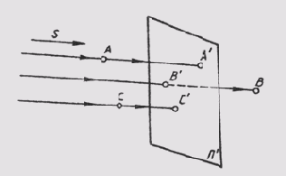 &sect; 27. ������� �������������